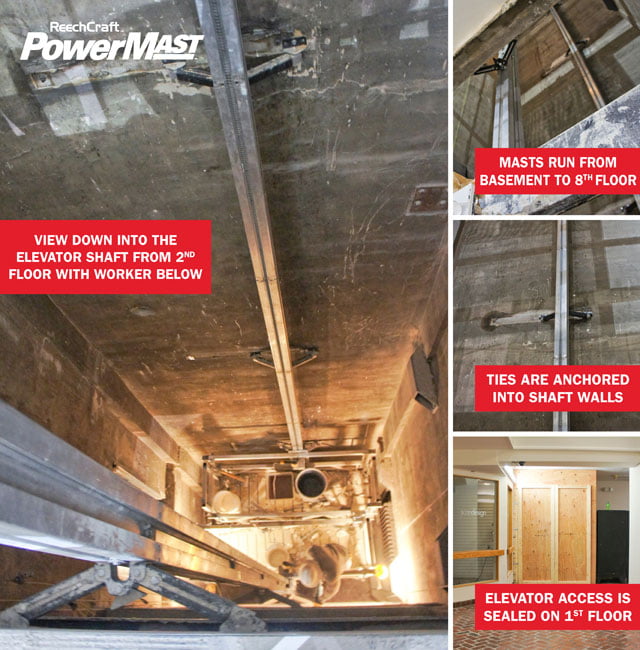 ReechCraft PowerMast ReechCraft PowerMast