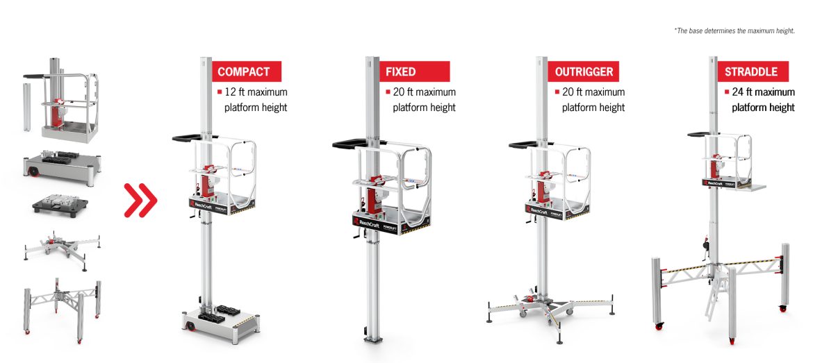 ReechCraft-Website-PowerLift-PLX-Modular-Diagrams_NoHeading